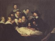 REMBRANDT Harmenszoon van Rijn, The anatomy Lesson of Dr Nicolaes tulp (mk33)